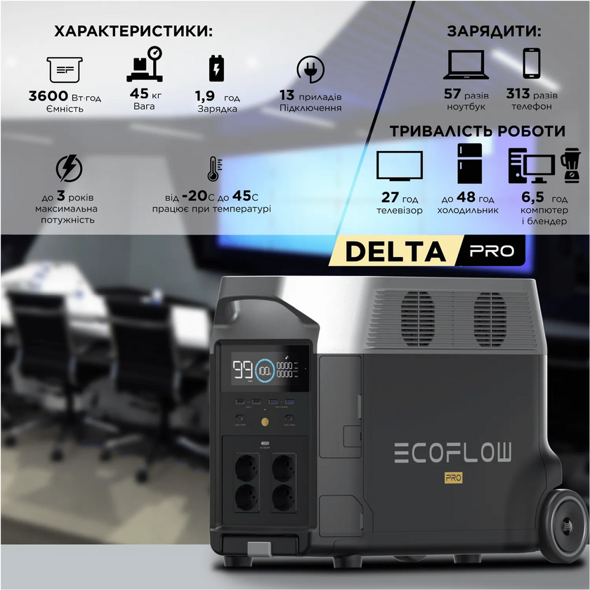 Зарядна станція EcoFlow DELTA Pro, (DELTAPro-EU)