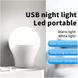 Портативна USB LED лампа,ліхтарик Floodlight Life Light ART-01(кругла)