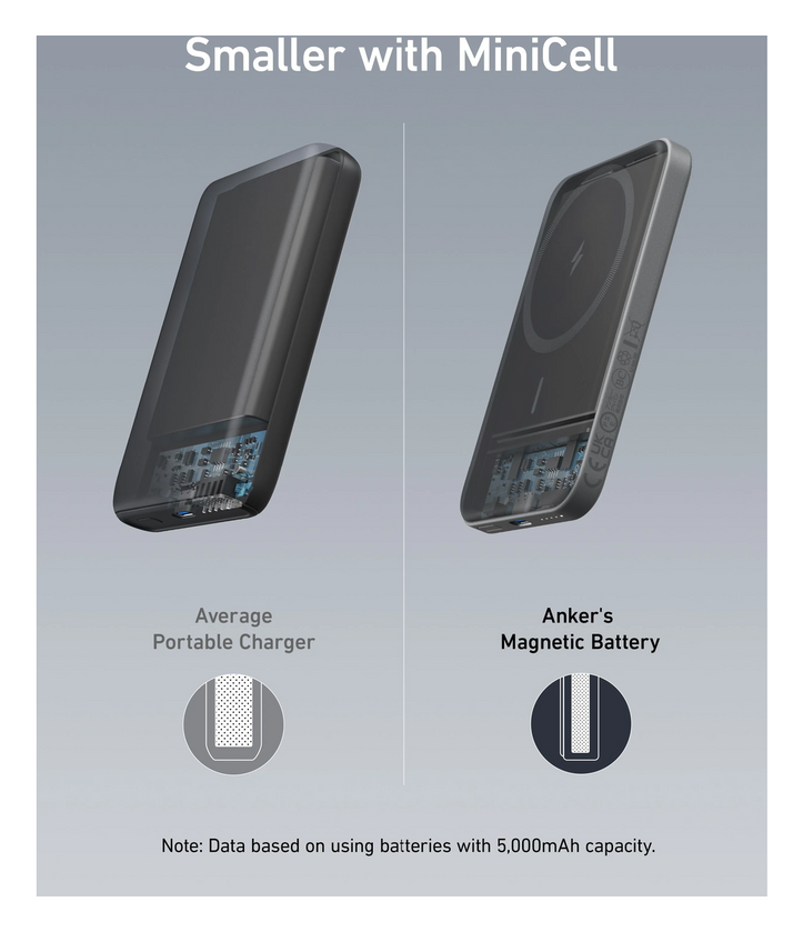 Power Bank Anker 621 Magnetic 5000mAh, Black