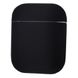 Чохол Silicone Case Ultra Slim for AirPods 1/2, Lavander Gray (15)