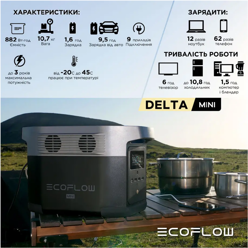 Зарядна станція EcoFlow DELTA Mini (882 Вт·г), (DELTAmini-EU)