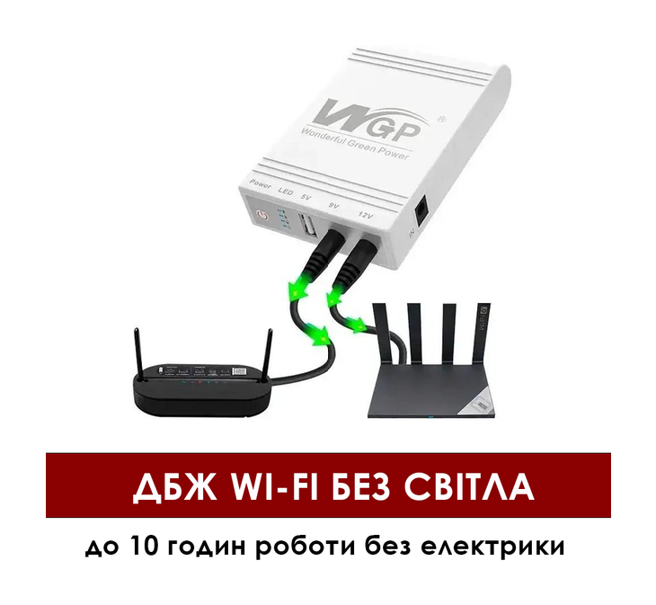 Джерело безперебійного живлення Mini UPS DC 10400mAh