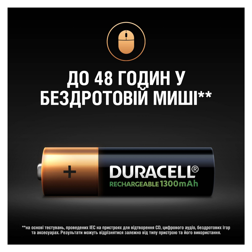 Батарейки Duracell AA HR6 1300mAh 4шт.